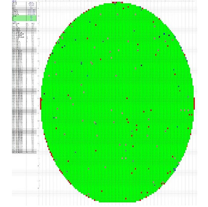 Kiểm tra wafer 2